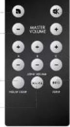 AUDIO PRO Living LV22 - OVERVIEW - 2