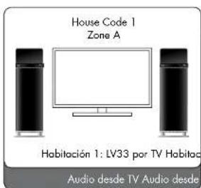 AUDIO PRO Living LV22 - USAR EL LV22 CON EL SUBWOOFER LV-SUB FLAT - 3