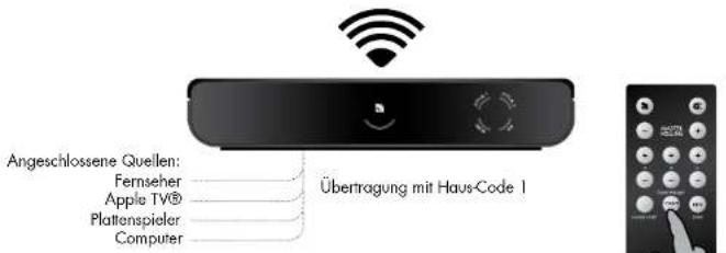 AUDIO PRO Living LV22 - BETRIEB MIT DEM LV-HUB - 4