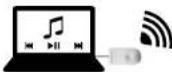 AUDIO PRO Living LV22 - USING MULTIPLE TRANSMITTERS AND SPEAKERS SIMULTANEOUSLY WITH HOUSE CODE 1, 2 OR 3 - 3