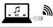 AUDIO PRO Living LV22 - Utilisation simultanee de plusieurs emetteurs et enceintes avec le code de BASE 1, 2 ou 3 - 1