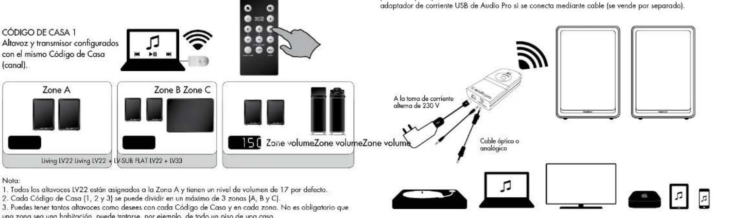 AUDIO PRO Living LV22 - AJUSTAR EL VOLUMEN POR SEPARADO EN ZONAS DIFERENTES - 1