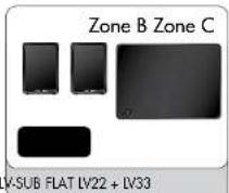 AUDIO PRO Living LV22 - HOUSE Code 1 (code de BASE 1) - 3