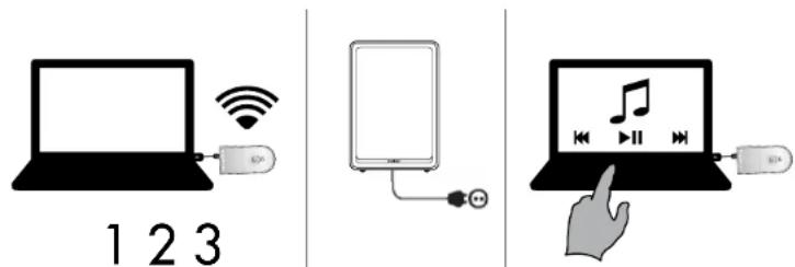 AUDIO PRO Living LV22 - BASIC CONFIGURATION - 1
