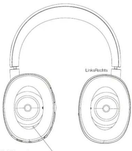 BOWERS & WILKINS PX - Die wesentlichen Features - 2