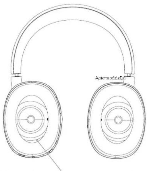 BOWERS & WILKINS PX - Napovoiiaon twv akovotikw PV - 2