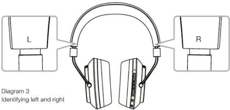 BOWERS & WILKINS PX - Switching On and Off - 1