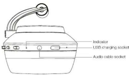 BOWERS & WILKINS PX - Getting To Know PX headphones - 3