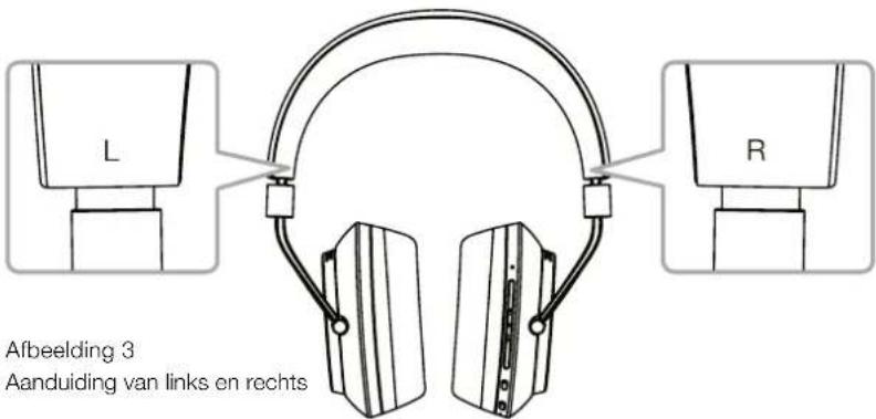 BOWERS & WILKINS PX - In- en uitschakelen - 1