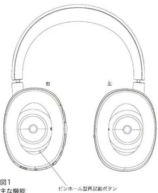BOWERS & WILKINS PX - 2.PXHddFonsu - 2