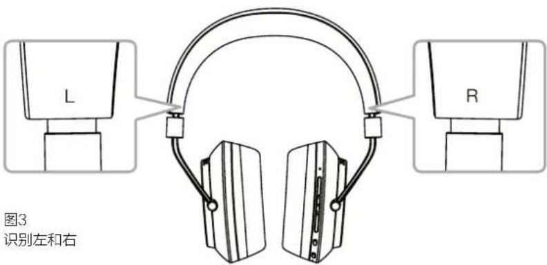 BOWERS & WILKINS PX - 5.开启和关闭 - 1