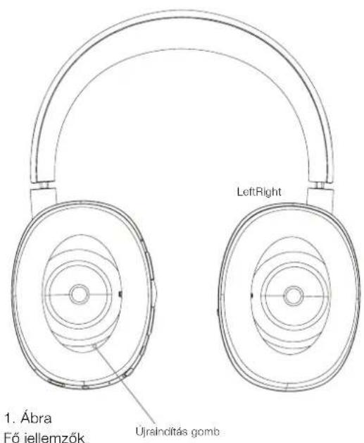 BOWERS & WILKINS PX - Ismerkedés a PX fejhallgatóval - 2