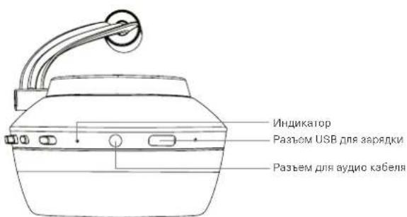 BOWERS & WILKINS PX - Specifications - 3
