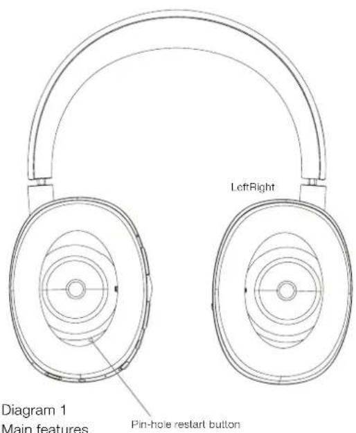 BOWERS & WILKINS PX - Getting To Know PX headphones - 2
