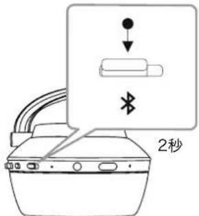 BOWERS & WILKINS PX - Bluetooth®の注意 - 1