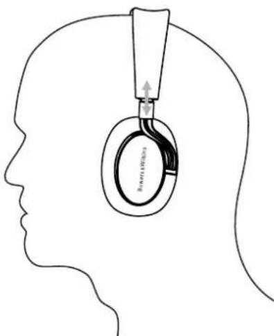 BOWERS & WILKINS PX - Zapináni a vypináni - 2