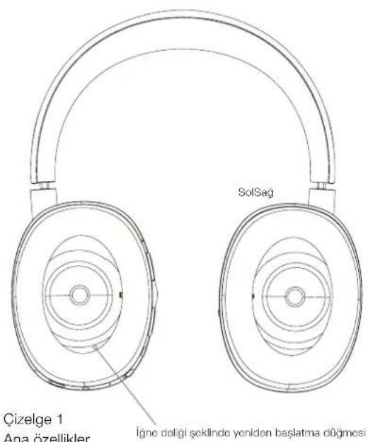 BOWERS & WILKINS PX - PX Kulakliklari Tanimaya Barangamak - 2