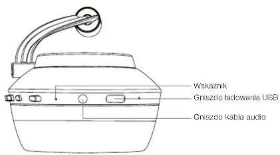 BOWERS & WILKINS PX - Poznaj sluchawki PX - 3