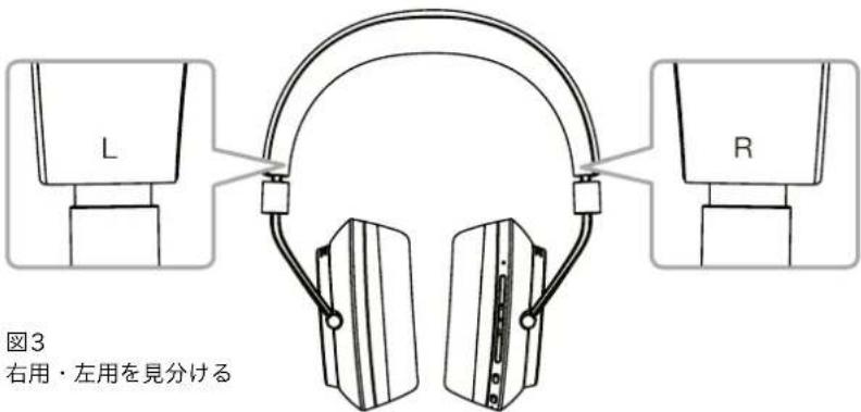 BOWERS & WILKINS PX - 電源才不和才不为切替元 - 1