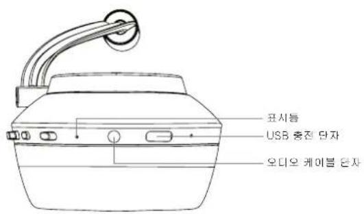 BOWERS & WILKINS PX - 图 - 3