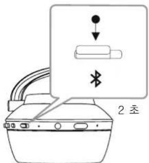 BOWERS & WILKINS PX - 環境信息 - 1