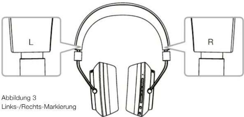 BOWERS & WILKINS PX - Ein- und Ausschalter - 1