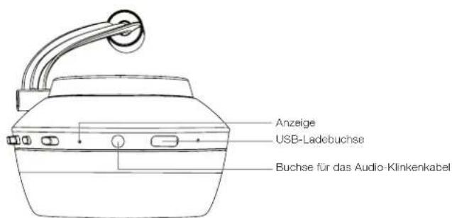 BOWERS & WILKINS PX - Die wesentlichen Features - 3