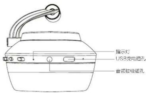 BOWERS & WILKINS PX - 认识PX - 3