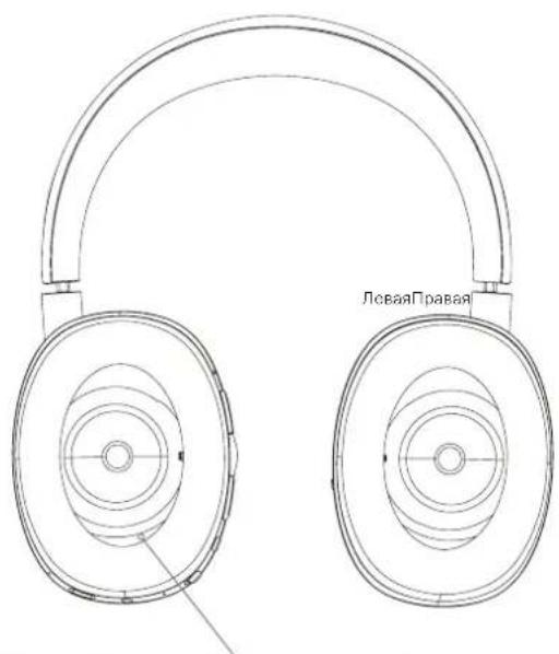 BOWERS & WILKINS PX - Specifications - 2