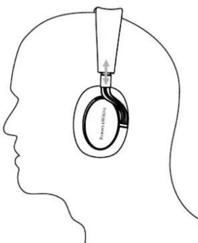 BOWERS & WILKINS PX - Ein- und Ausschalter - 2