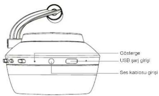 BOWERS & WILKINS PX - PX Kulakliklari Tanimaya Barangamak - 3