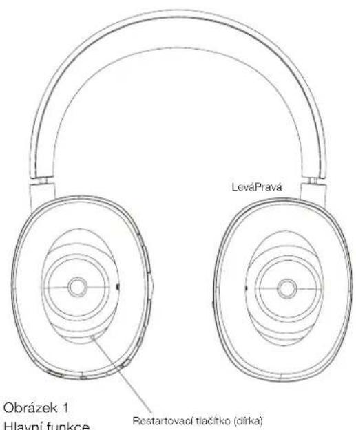 BOWERS & WILKINS PX - Seznámene slechátky PX - 2