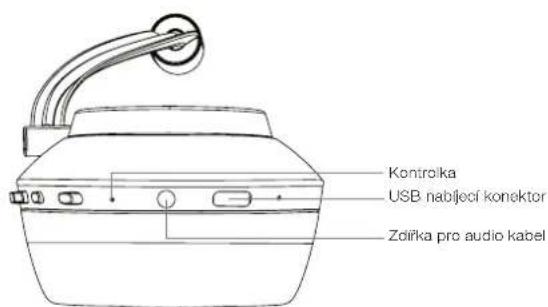 BOWERS & WILKINS PX - Seznámene slechátky PX - 3
