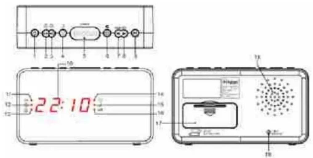 BIGBEN INTERACTIVE RR16FOOT - Funciones genericas - 1