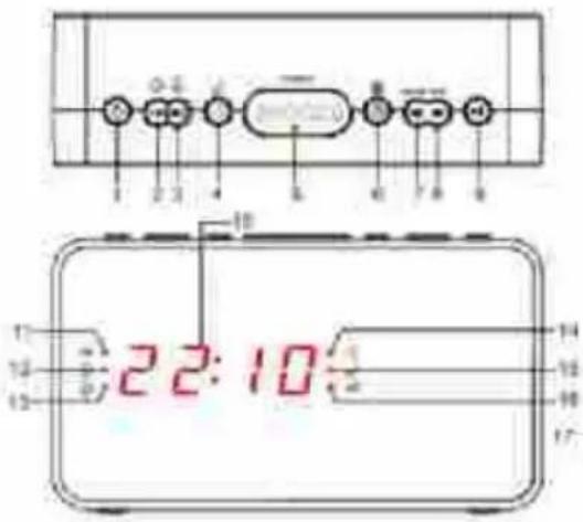 BIGBEN INTERACTIVE RR16FOOT - General Functions - 1