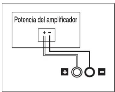 POLK S15 - Conexión de altoz de torre báscica, centro, estantería y satélite envolvente - 1