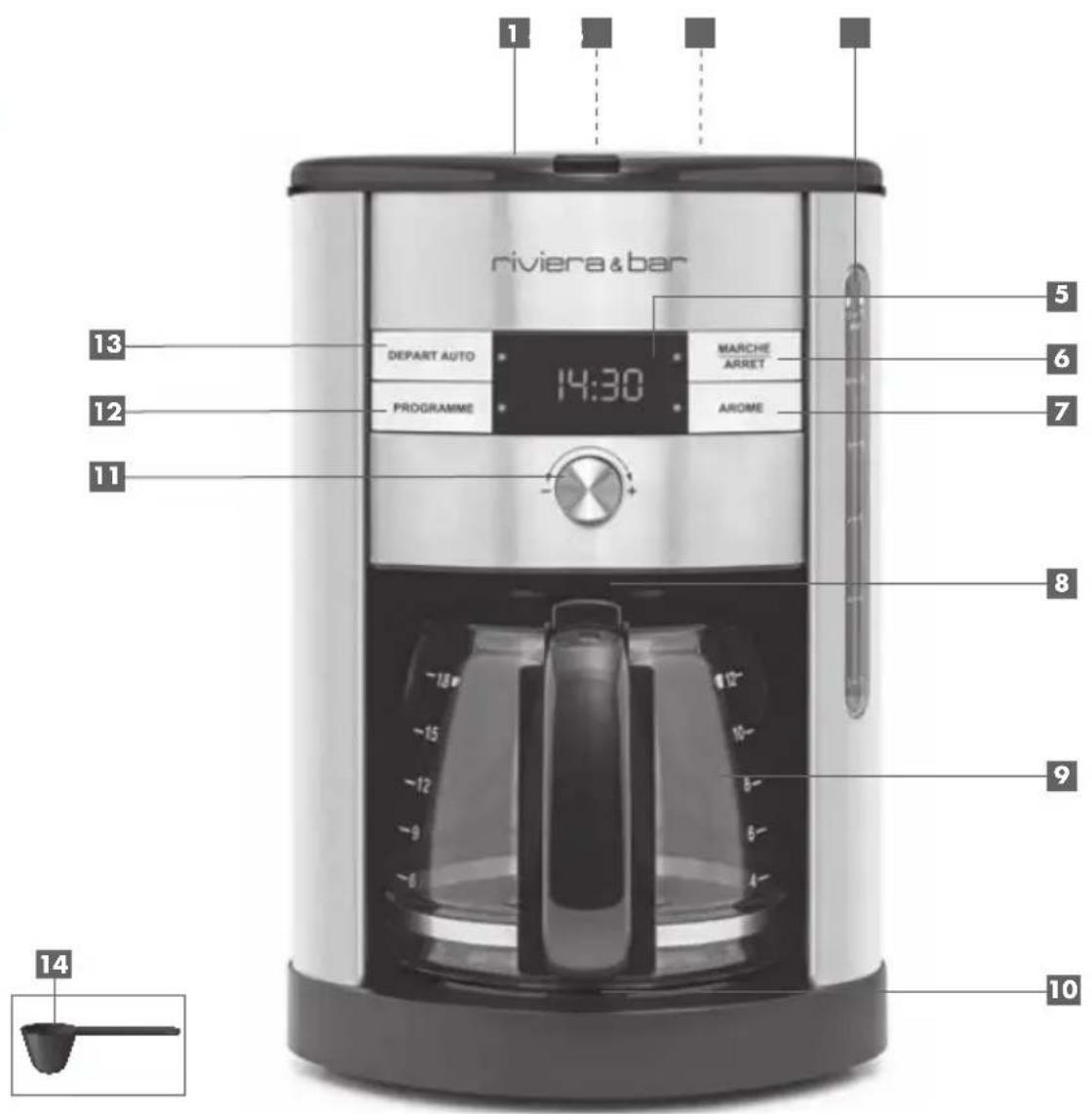 RIVIERA & BAR CF547A - sommaire - 1