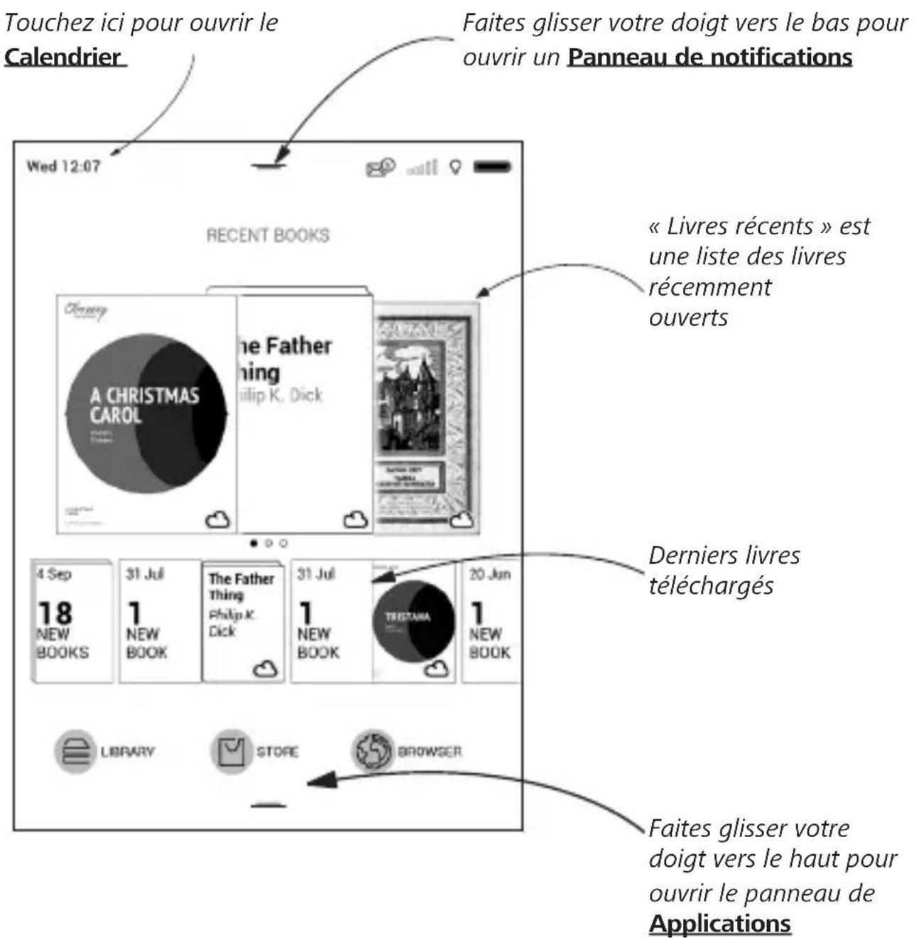 POCKETBOOK Touch HD 2 - APERCU DU MENU PRINCIPAL - 1