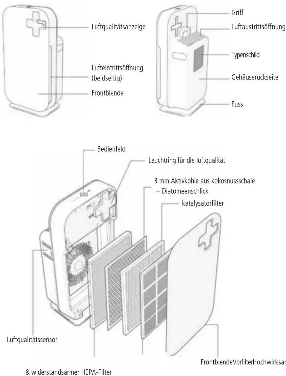 Sonnenkönig Aero - Produktinführung - 1