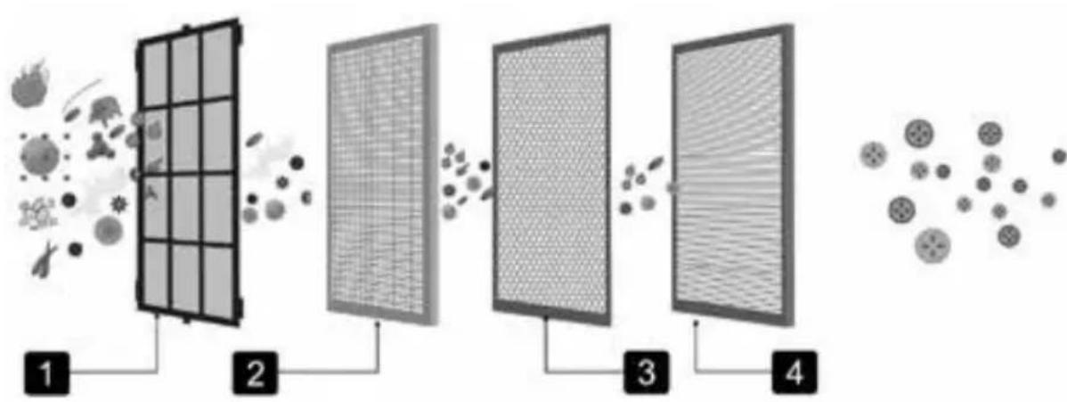 Sonnenkönig Aero - Produktinführung - 3