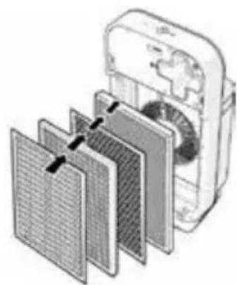 Sonnenkönig Aero - Inserimento / sostituzione dei filtri - 4