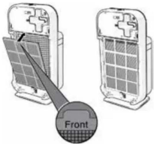 Sonnenkönig Aero - Placing / Replacing the filters - 5