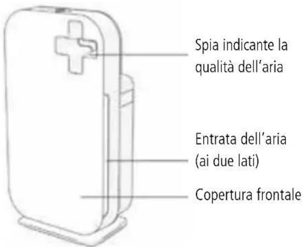 Sonnenkönig Aero - Presentazione del prodotto - 1
