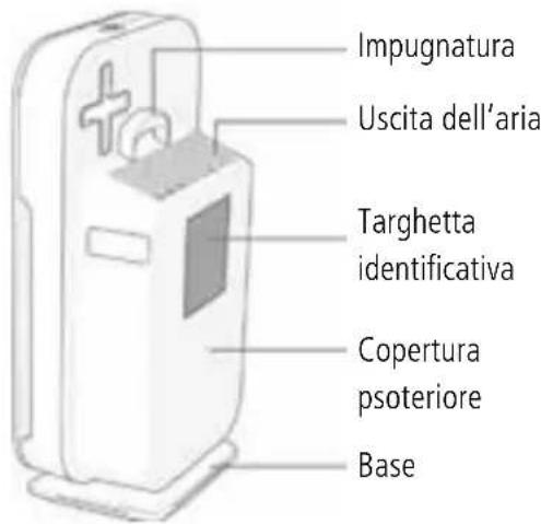 Sonnenkönig Aero - Presentazione del prodotto - 2
