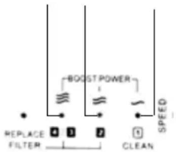 Sonnenkönig Aero - Impostazione della sensibilitita del sensore di qualita dell'aria - 1