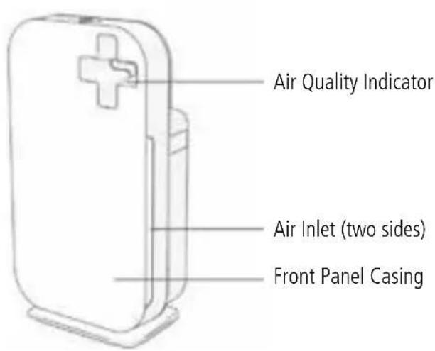 Sonnenkönig Aero - Product introduction - 1