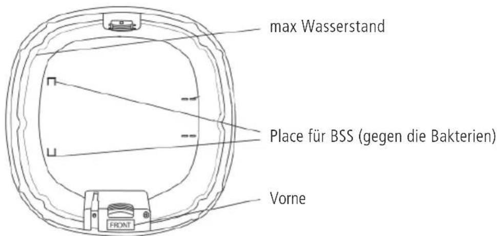 Sonnenkönig Davos - Gerätebeschreibung - 3