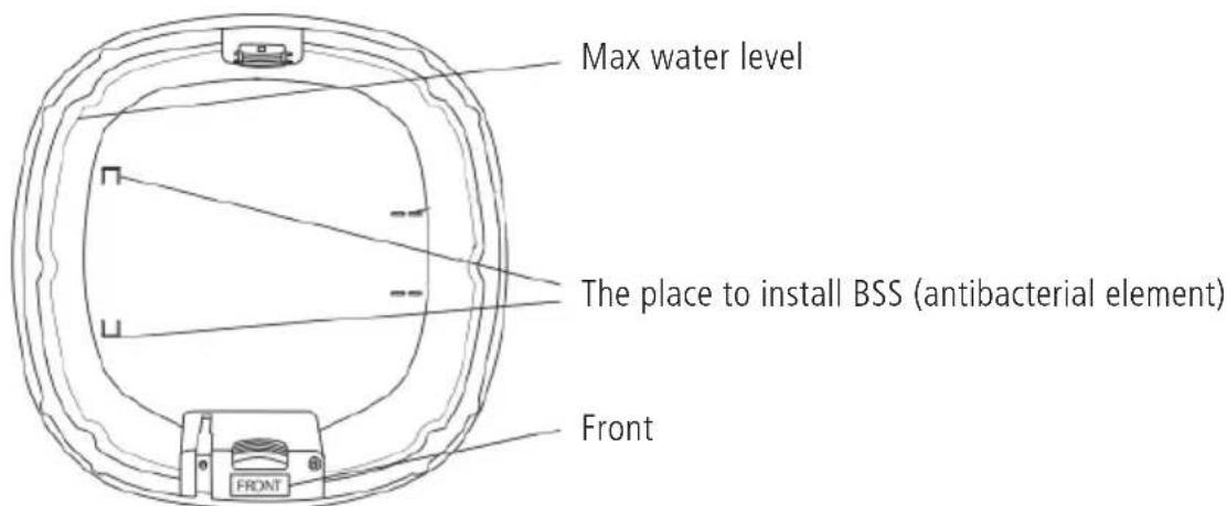 Sonnenkönig Davos - Appliance description - 3