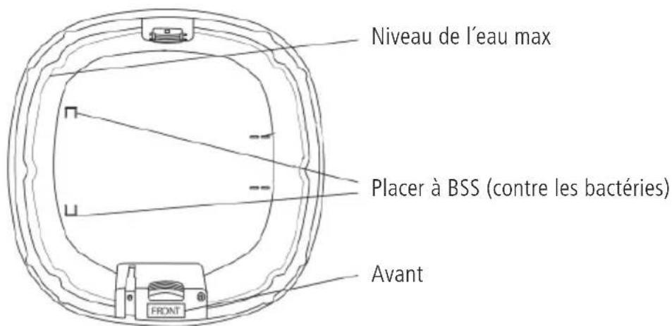 Sonnenkönig Davos - Description de l'appareil - 3