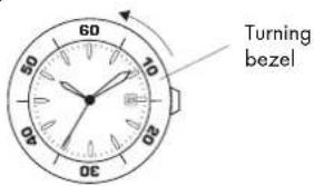 AURIOL IAN 274096 - Turning bezel - 1